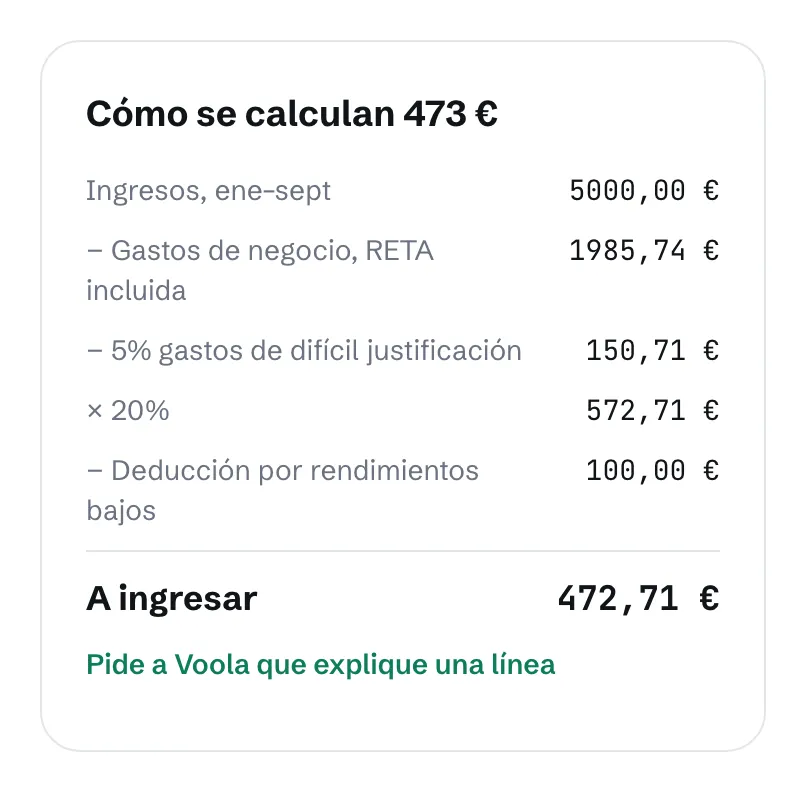 La pantalla de Impuestos con el desglose trimestral del Modelo 130